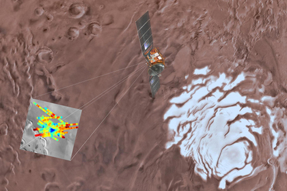 На Марсе нашли гигантское озеро жидкой воды #Наука #Техника #Новости