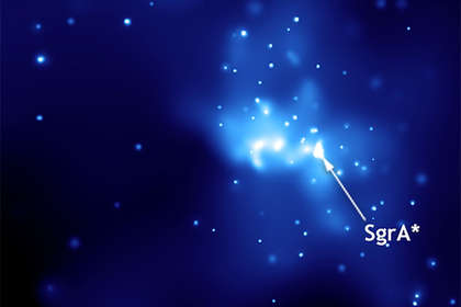 Доказано существование близкой к Земле гигантской черной дыры #Наука #Техника #Новости