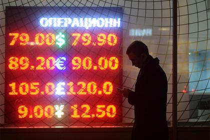 Россияне приготовились к безрадостному будущему #Финансы #Новости #Сегодня