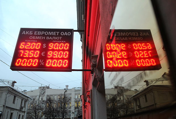Что будет с российской экономикой при цене американской валюты больше 100 рублей: Рынки: Финансы: