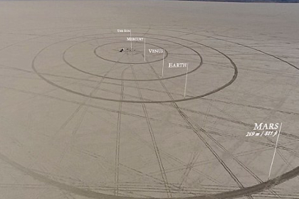 В США представили гигантскую модель Солнечной системы