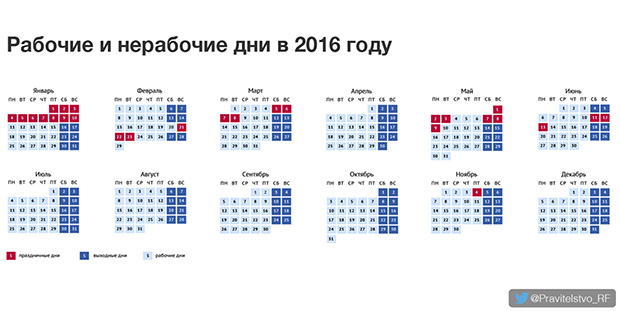 Правительство уточнило список выходных на 2016 год Правительство уточнило список выходных на 2016 год