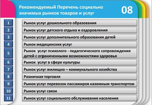 Омские антимонопольщики нашли конкуренцию только на девяти товарных рынках Омские антимонопольщики нашли конкуренцию только на девяти товарных рынках