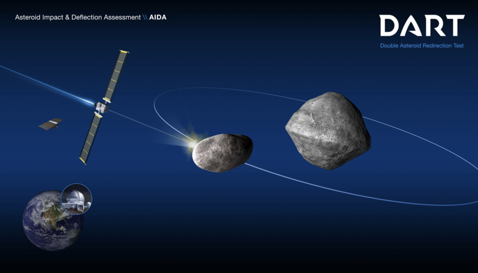 НАСА может случайно создать на Земле искусственный метеоритный дождь!