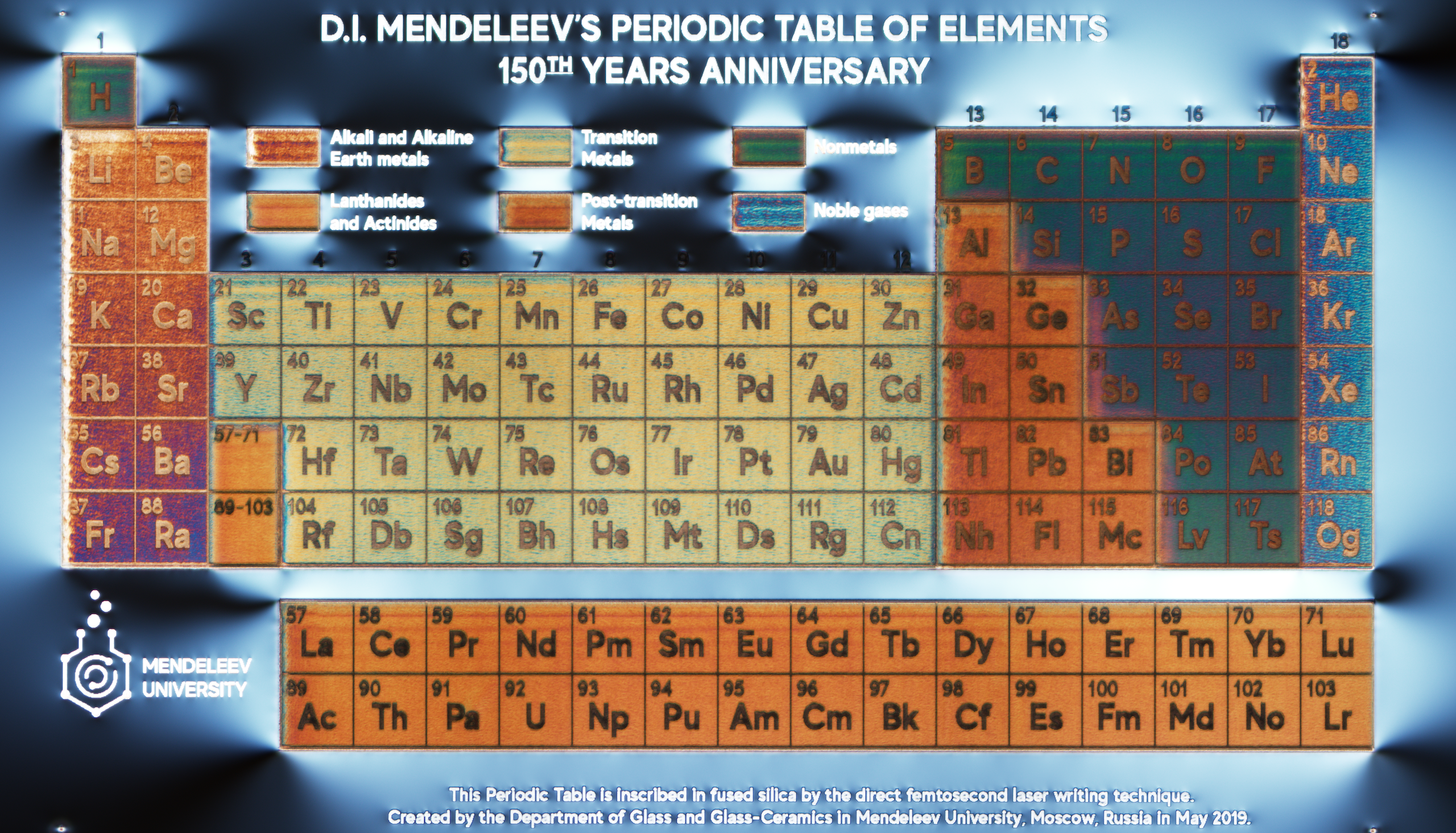 Российские химики записали в кварцевом стекле миниатюрное цветное изображение Таблицы Менделеева
