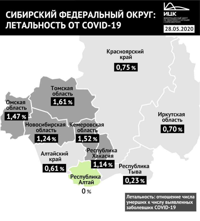 Омская область вошла в сибирский топ-3 по смертности коронавируса #Омск #Общество #Сегодня