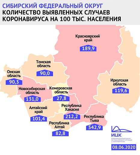 Коронавирус в Омской области не так страшен, как кажется? #Новости #Общество #Омск Коронавирус в Омской области не так страшен, как кажется? #Новости #Общество #Омск