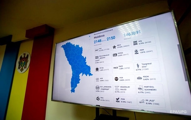 В Молдове подвели итоги парламентских выборов