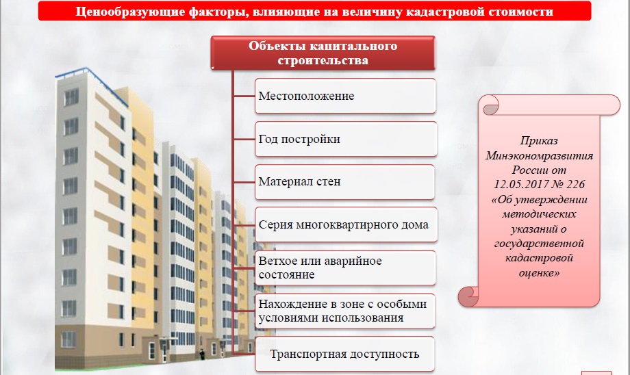 В Омской области провели переоценку более 1 млн объектов