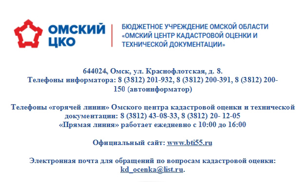 В Омской области провели переоценку более 1 млн объектов В Омской области провели переоценку более 1 млн объектов