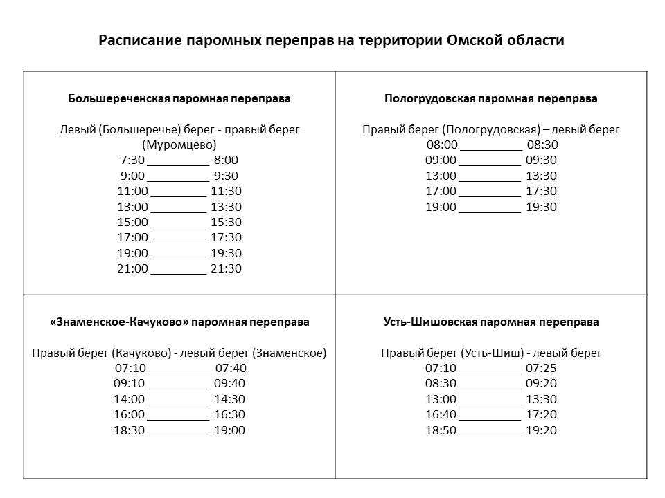Паромные переправы начали работать в Омской области #Омск #Общество #Сегодня