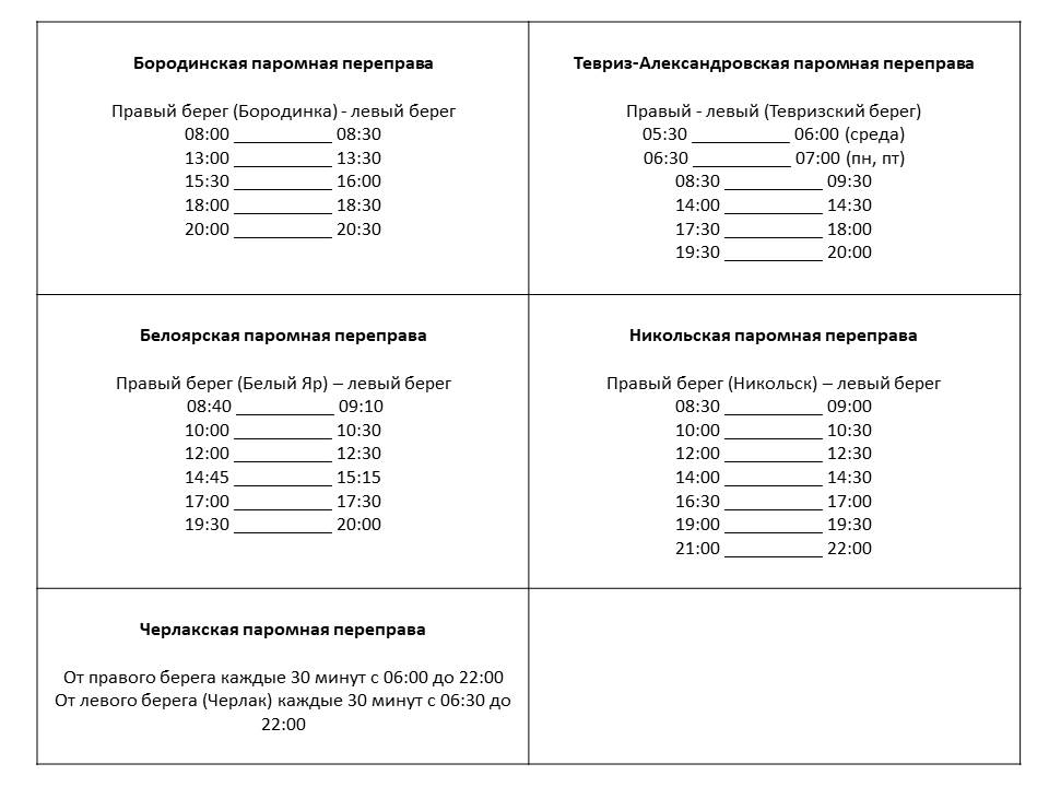 Паромные переправы начали работать в Омской области #Омск #Общество #Сегодня