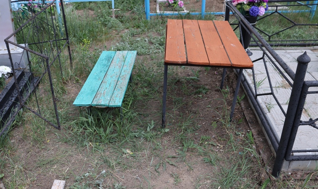 Жительница Омской области украла оградку и поставила ее на могилу родственников #Омск #Общество #Сегодня