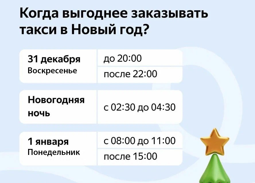 Омичам рассказали, как экономить на такси в канун Нового года #Омск #Общество #Сегодня